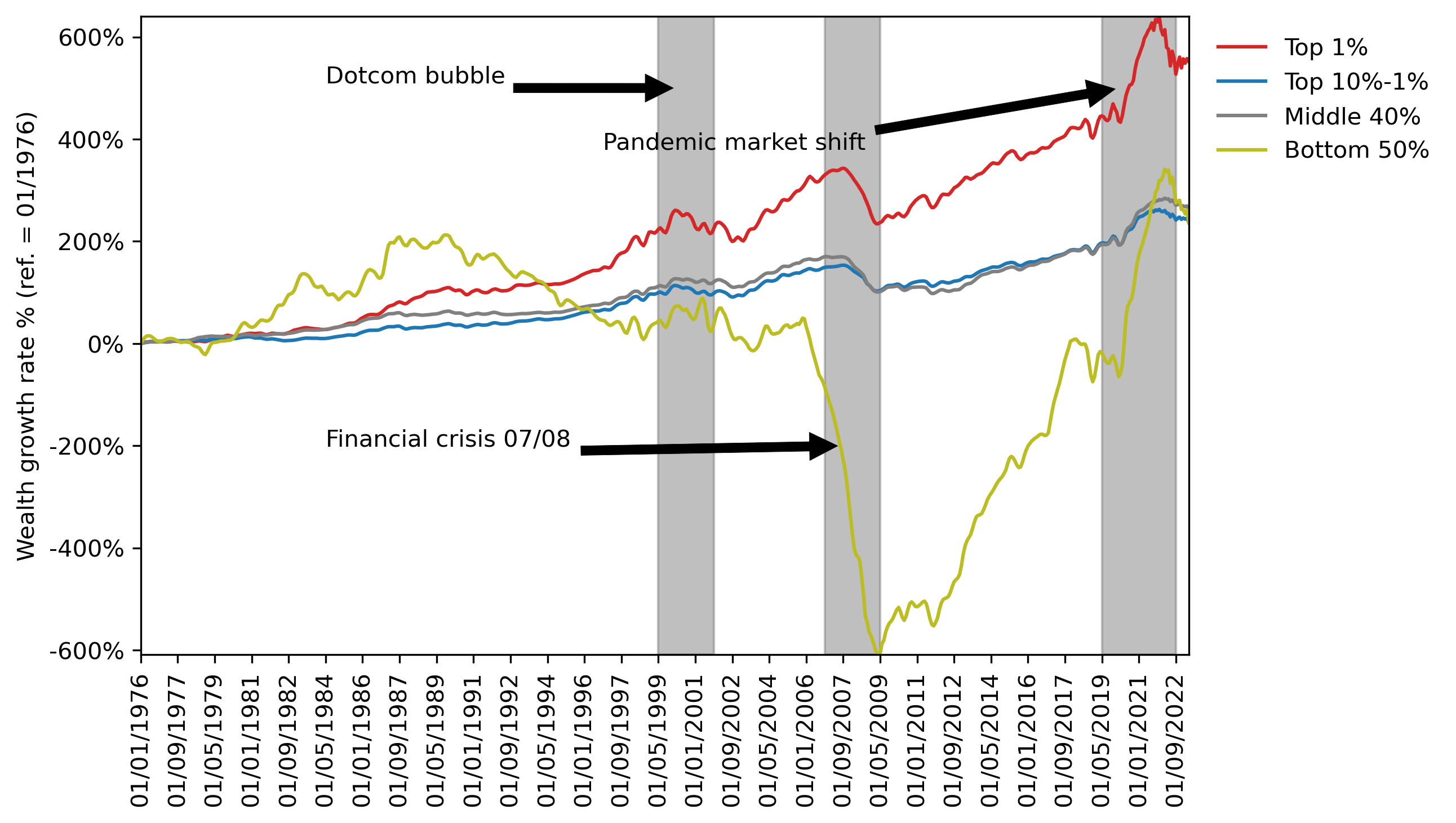 ABM data Image